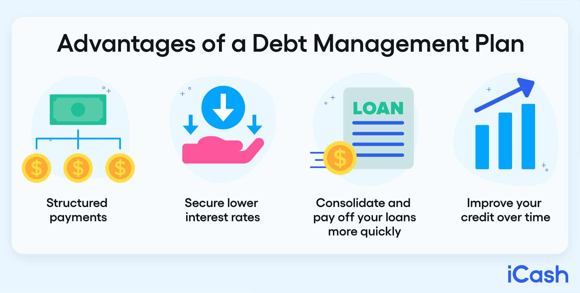 Advantages of a Debt Management Plan Advantages of a Debt Management Plan
