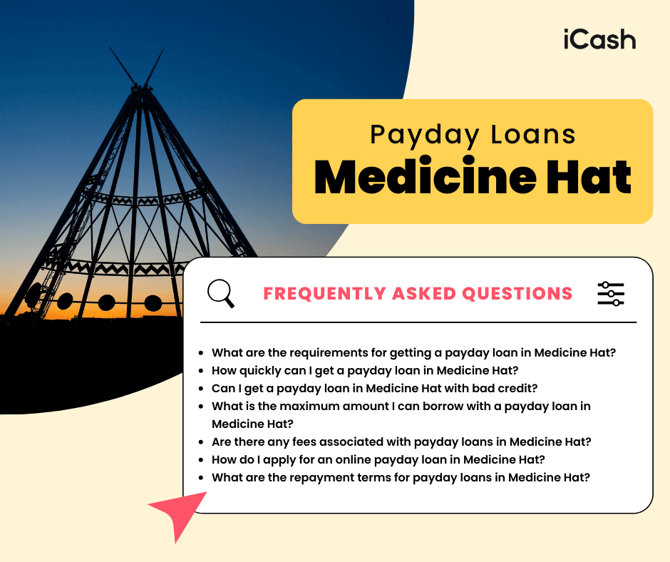 Payday Loans Medicine Hat Payday Loans in Medicine Hat