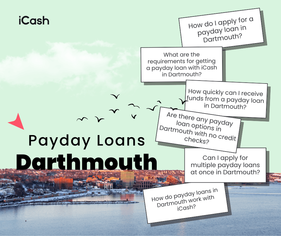 Payday Loans In Dartmouth Payday Loans Dartmouth