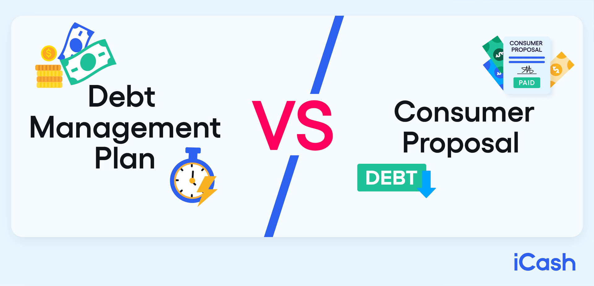 Debt Management vs Consumer Proposal Debt Management vs Consumer Proposal