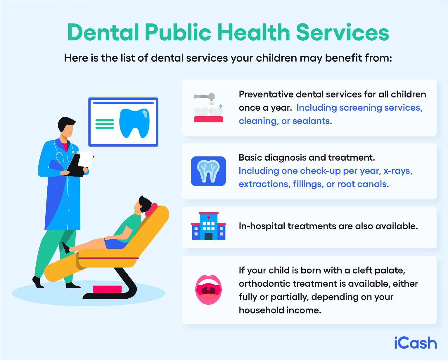 Dental Public Health Services Dental Public Health Services