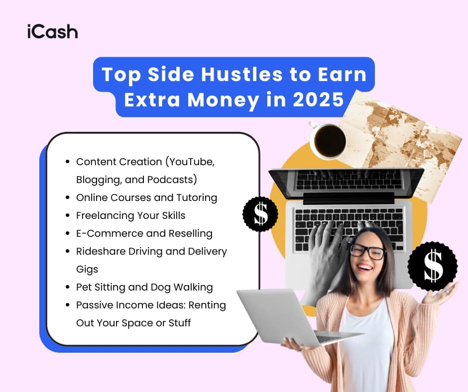 Top Side Hustles to Earn Extra Money in 2025 Top Side Hustles to Earn Extra Money in 2025