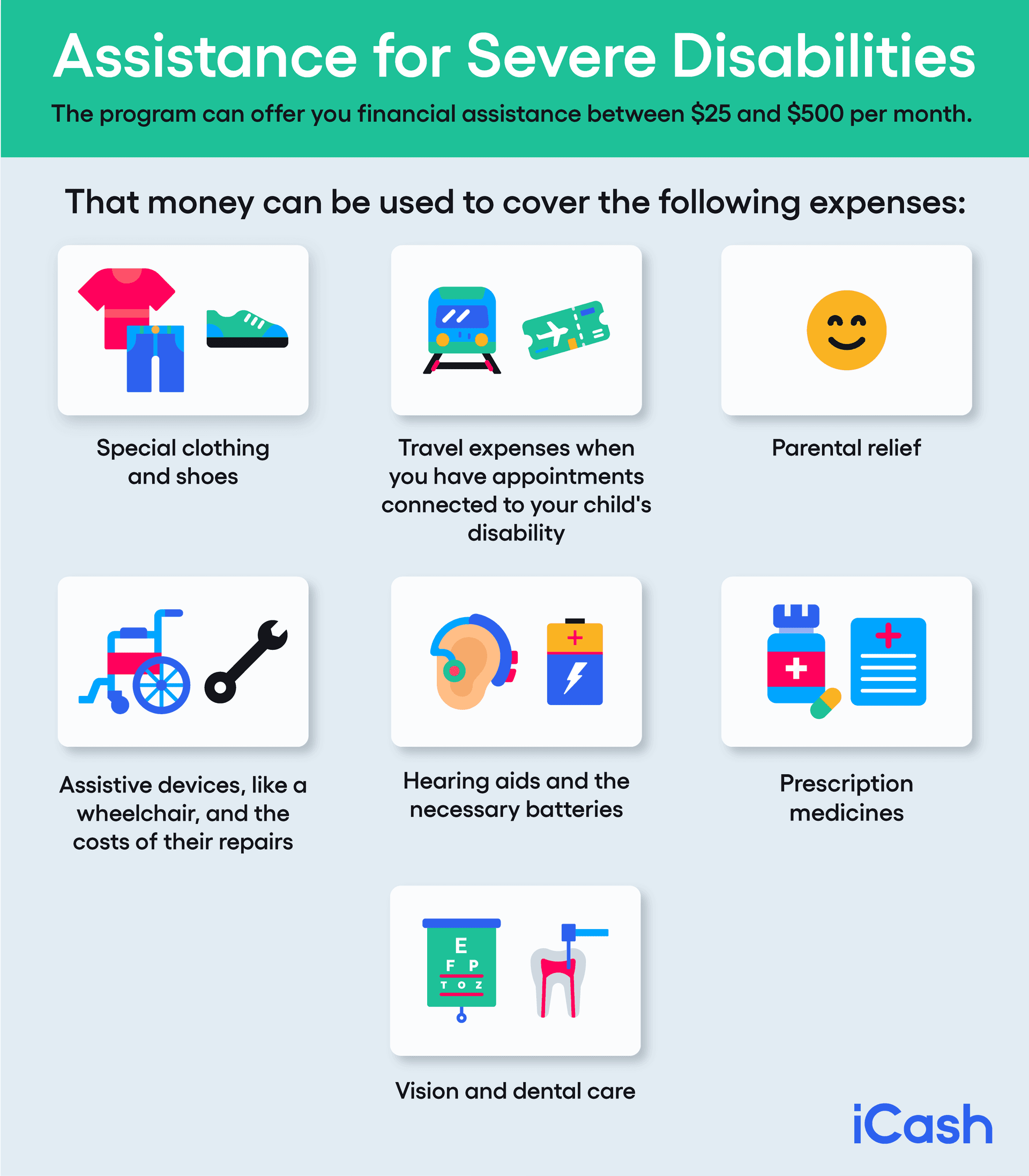 Assistance for Severe Disabilities Assistance for Severe Disabilities