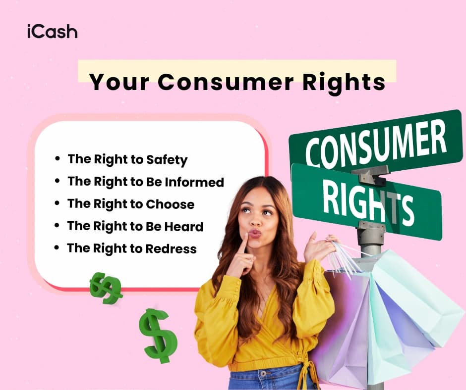 Your Consumer Rights Your Consumer Rights