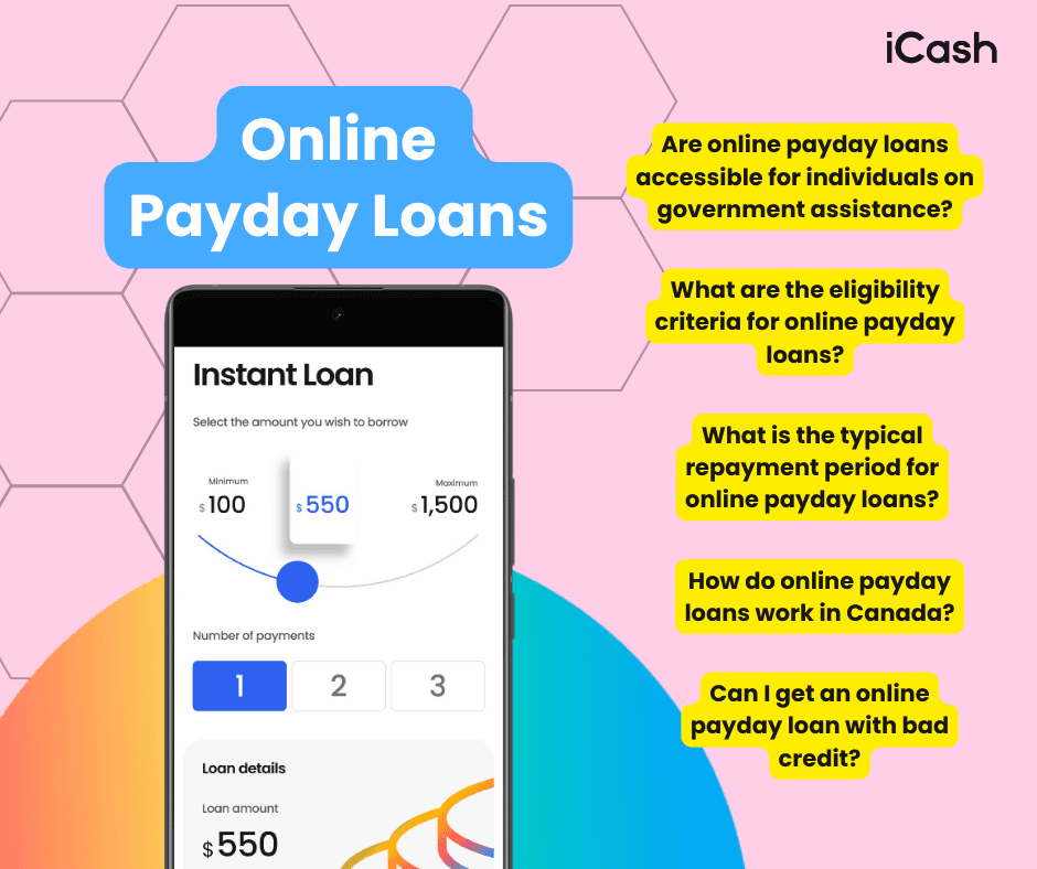 Online Payday Loans Canada Online Payday Loans