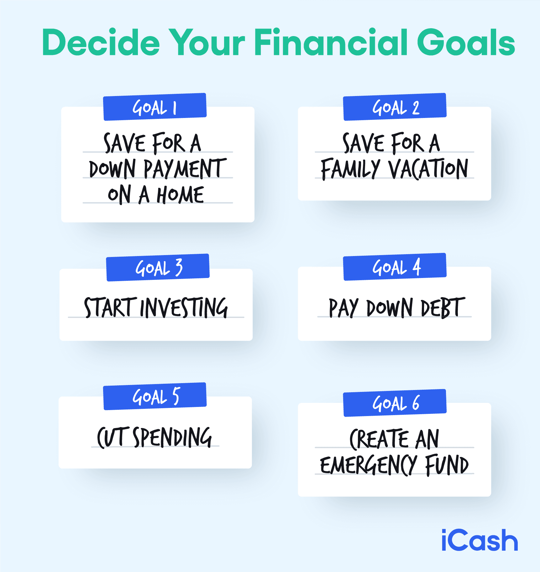 Decide Your Financial Goals Decide Your Financial Goals